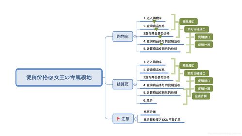 《产品读书 电商产品经理基于人货场内容的产品设计攻略》—— 数字时代，内容赋能新零售的基石路径